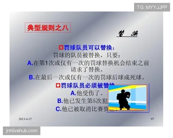 篮球规则详解：身体接触何时构成犯规？裁判如何判定？