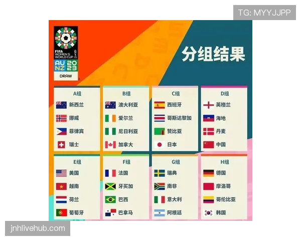 2026世界杯32强阶段为什么备受关注 2026世界杯32强阶段为什么备受关注
