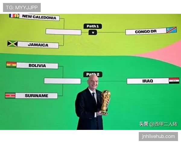 2026世界杯48队赛制下冷门球队如何突围